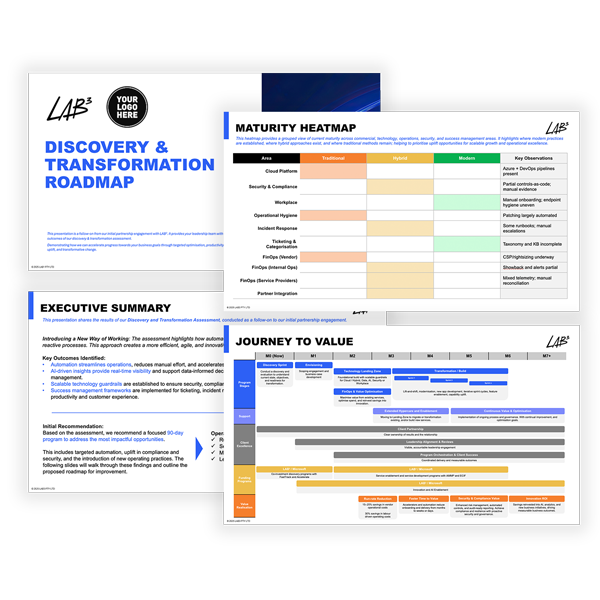 LAB³ Discovery and Transformation Roadmap documents including Maturity Heatmap and Journey to Value chart